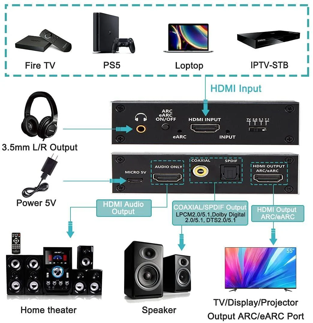 Produktbild 2