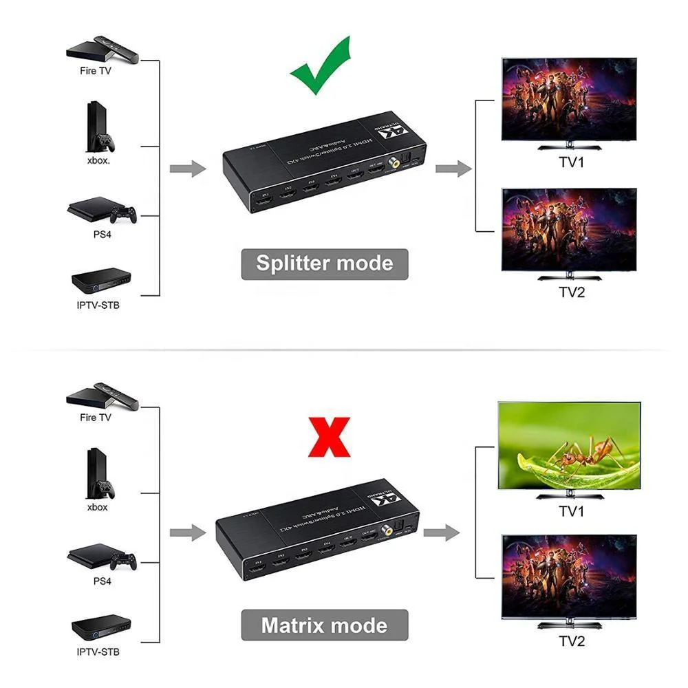 Produktbild 4