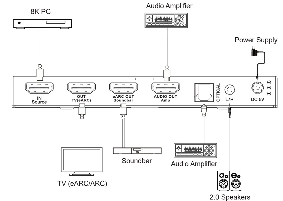 Produktbild 2