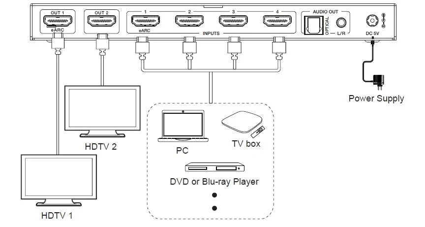 Produktbild 4