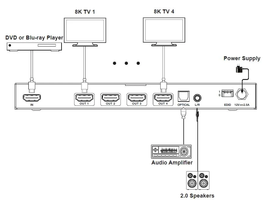 Produktbild 3