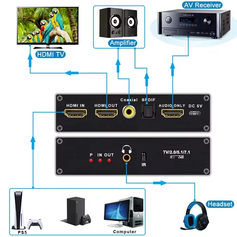 Produktbild 4